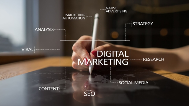 Unlocking the Secrets of Digital Marketing: Conquer the Online Landscape